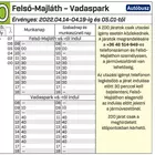A tavaszi szünetben ismét közlekedik a Zoo járat